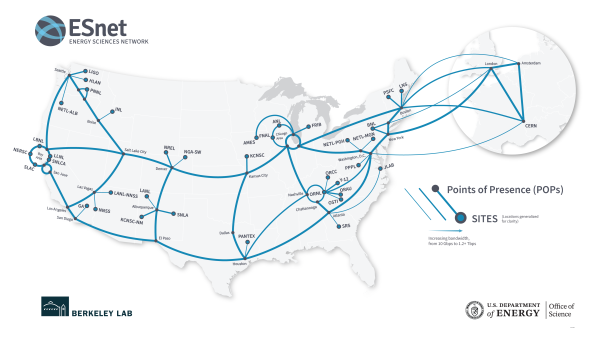 White map showing ESnet in US and Europe