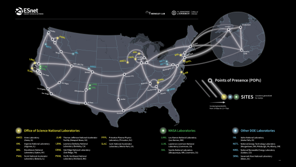 Dark version of ESnet DOE National Labs map, updated in 2025